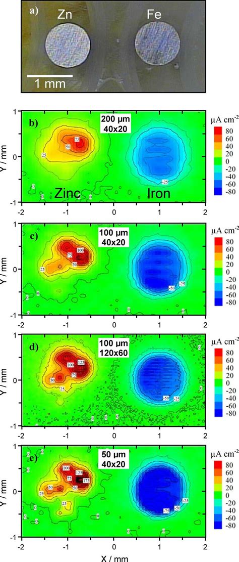Draw Surface Distance Map 的图像结果