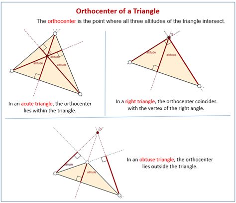 Image result for Orthocenter Geometry