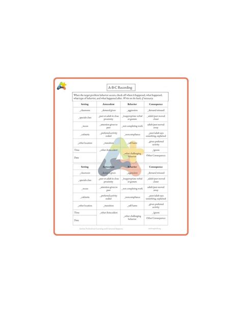 Teaching ABC Data 的图像结果