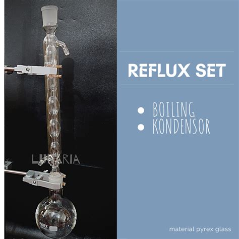 Jual Refluks 250ml - Refluk 250ml - Kab. Bandung - Lunaria Lab Store ...