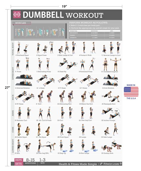 At Home Dumbbell Strength Training Program at John Field blog