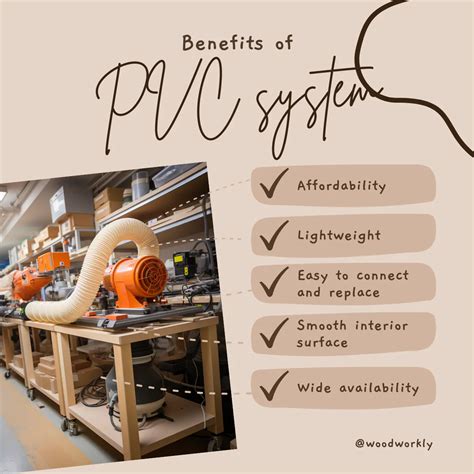 Image result for Dust Collection Using Light PVC Pipe and Fittings