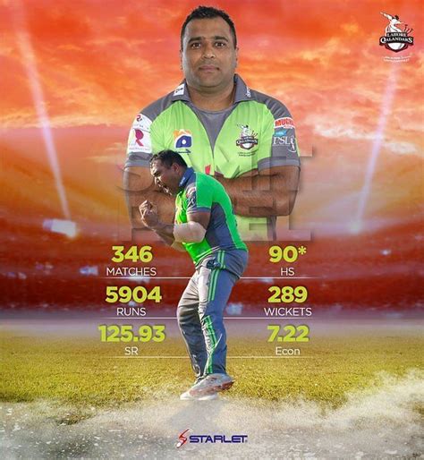 PSL 2022: 3 overseas players who have performed exceptionally well in ...