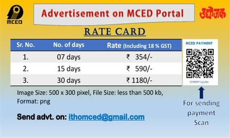 MCED || Maharashtra Centre for Entrepreneurship Development