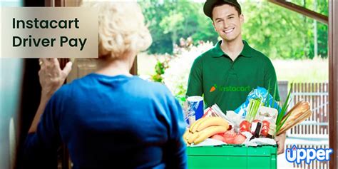 Does Trader Joe's Deliver? Read Our Blog to Find Out