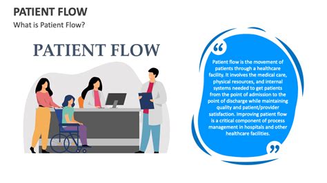 Image result for Powerflow Patient Guide