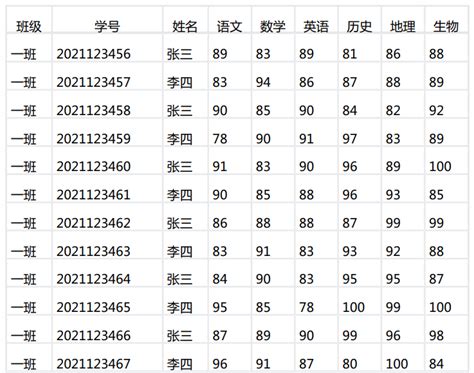 jsPDF MySQL Table Download 的图像结果