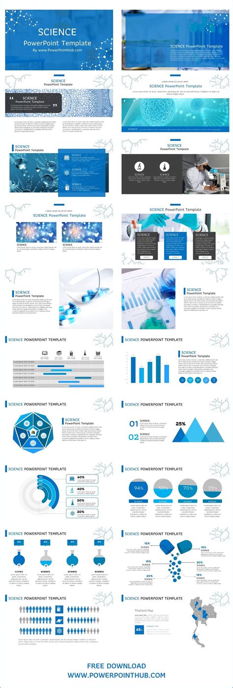 Image result for Template Science Pp