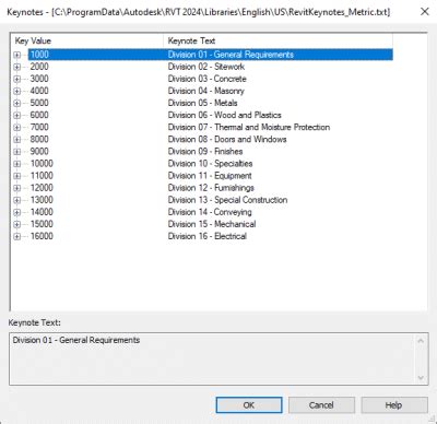 Image result for Smart Keynotes Revit