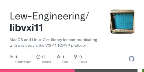 Image result for Libcli11