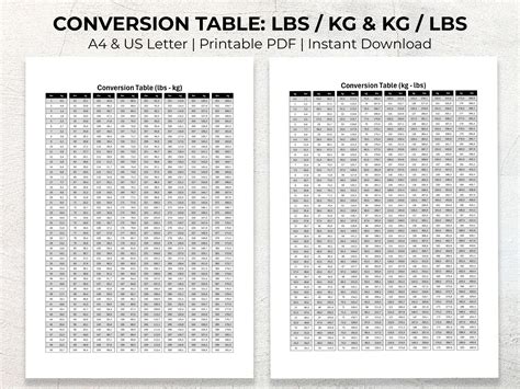 Printable Conversion Table, Conversion Chart, LBS to KG, Pounds to ...