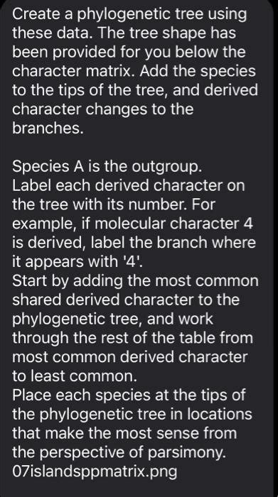 Image result for Create a Phylogenetic Tree Based On a Data Matrix