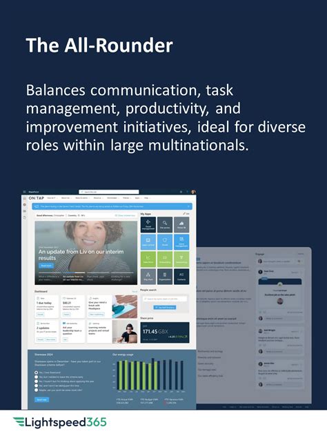 Image result for Sharepoing Examples