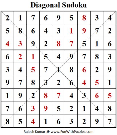 Image result for Quiz Application Using HTML CSS JavaScript