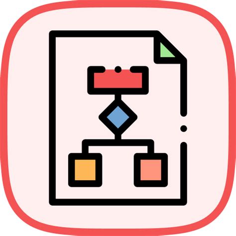 Pandas Data Frame Tutorial 的图像结果