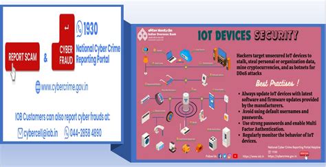 Cyber Security Awareness | Time to safeguard your digital presence