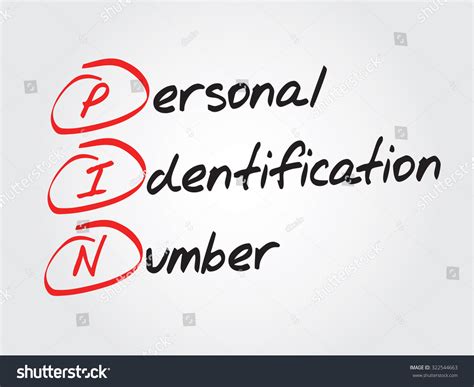 Personal Identification Number Example 的图像结果