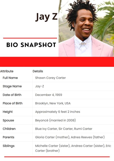 Jay Z Net Worth 2024, Early Life, Family, Career