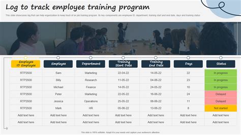 Employee Training Program Example 的图像结果