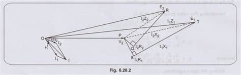 Parallel Operation of Transformers with Unequal Voltage Ratios - Single ...
