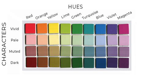 Sorting Colors 的图像结果