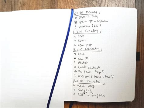 Image result for Activity Log Bullet Journal