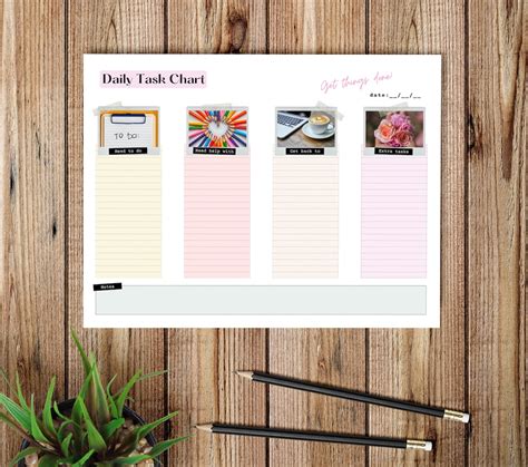 Image result for Task List Step Chart