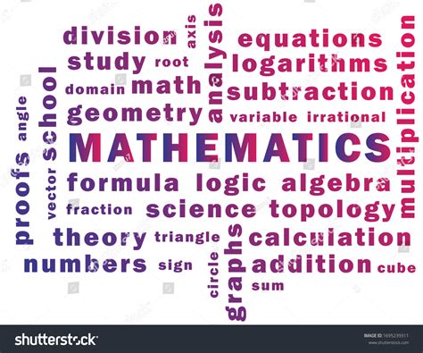 English Word in Math 的图像结果