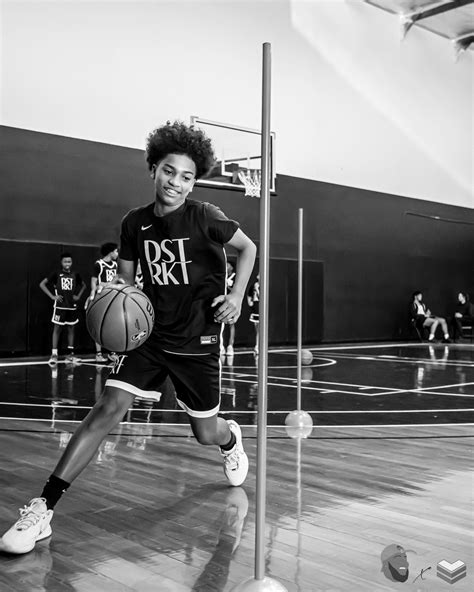 Basketball Class 的图像结果