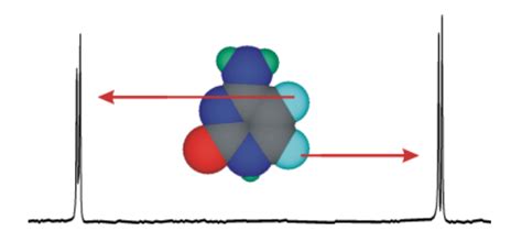 Image result for NMR Quantum Computer