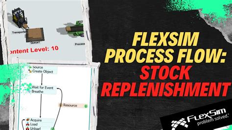 Flexsim Process Flow Begginers Tutorial 的图像结果