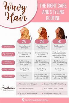 Best Hair Care Routine by Best Styling Tips And Products To Take Care Of 2a 2b 2c Best Hair Care Routine