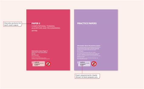 Image result for Tim Computer Science OCR