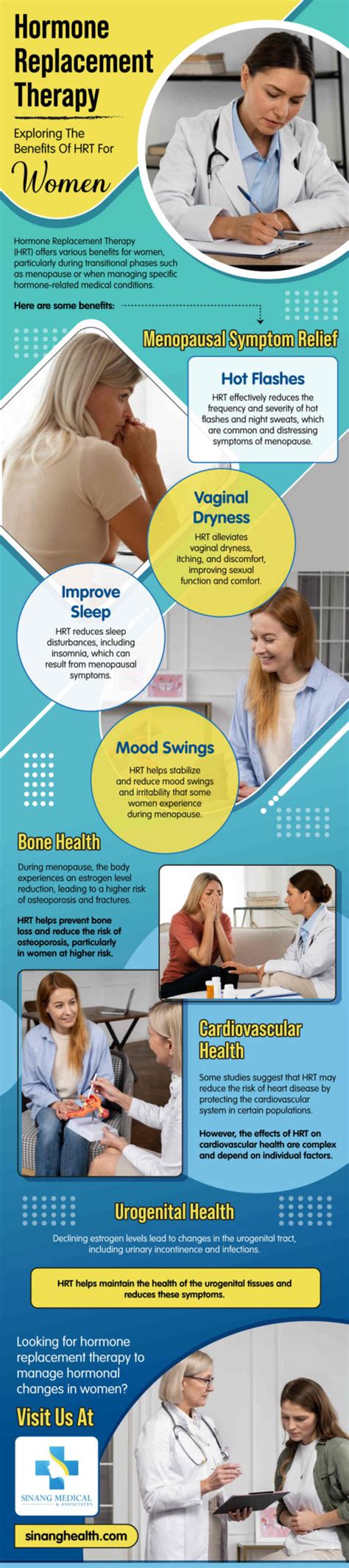 HRT Program 的图像结果