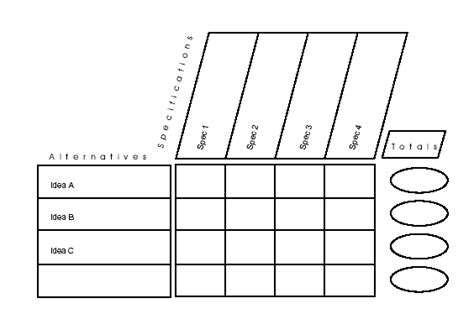Image result for Matrix Problem Solving