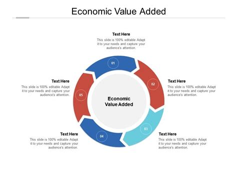 Image result for Economic Value Added Example