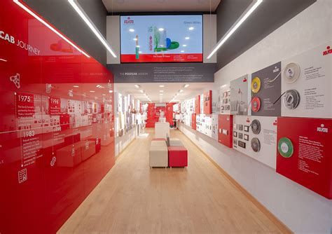 polycab cables | retail store at loharchawl