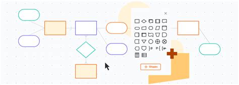 Process Map Tool 的图像结果