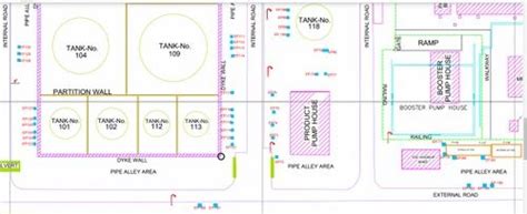 Layout Drawings Services - Earthing Layout Diagram Service Provider ...
