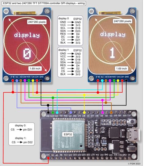 Image result for IR Receiver Code Arduino