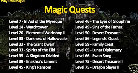 Image result for Magic Dance OSRS