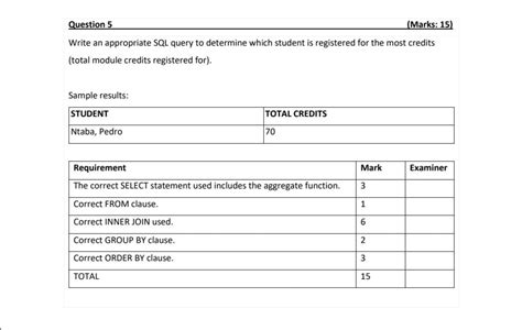 How to Write SQL Query for Decrement 的图像结果