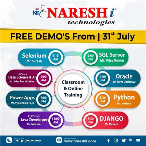 Sorting Techniques Naresh Technologies 的图像结果