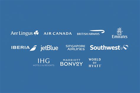 Chase Ultimate Rewards Transfer Partners 2025 | The Cards Guy