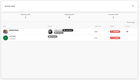 Image result for Callback Real-Time Examples