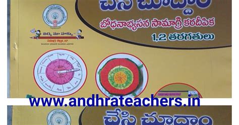 Monitoring the observation of Teaching Learning Material ( TLM Mannual ...