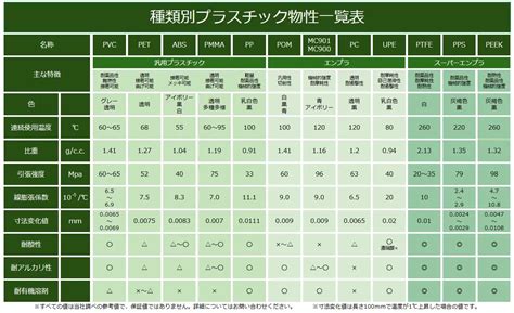 Image result for Perform Basic Computer Maintenance
