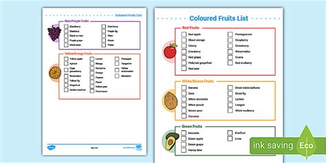Coloured Fruits List