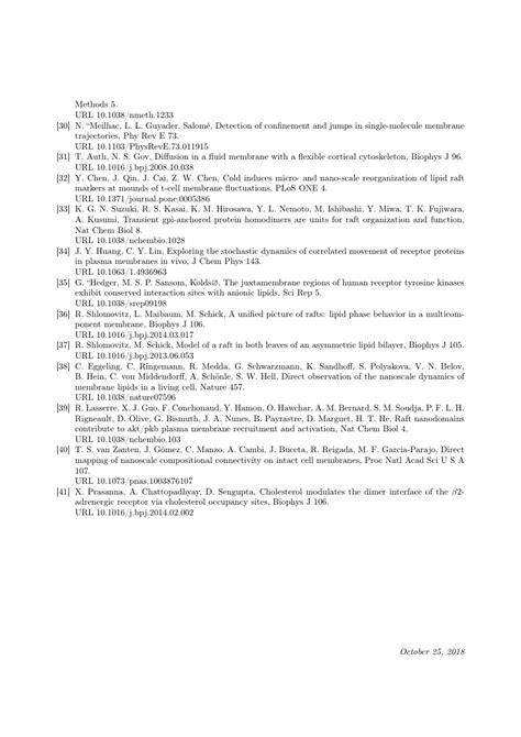 Engineering Journal Examples 的图像结果