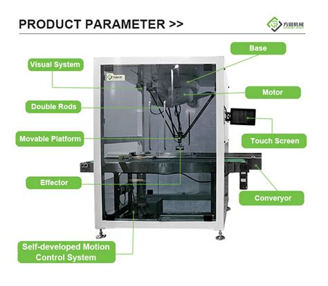 Image result for Delta Robot Sorting Random Items